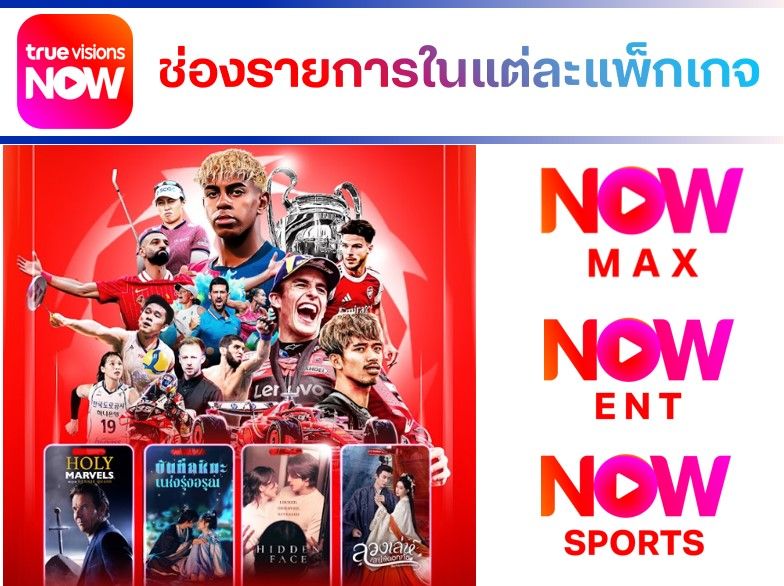 ช่องรายการในแต่ละแพ็กเกจแอปทรูวิชั่นส์ นาว