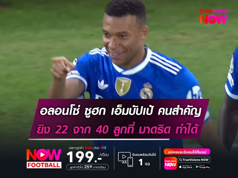 อลอนโซ่ ซูฮก เอ็มบัปเป้ คนสำคัญ ยิง 22 จาก 40 ลูกที่ มาดริด ทำได้