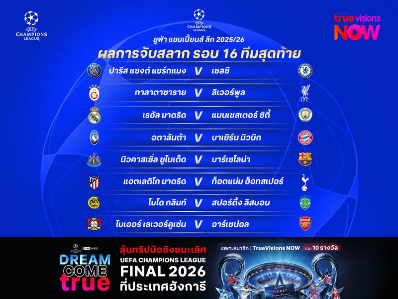 จับสลาก ชปล. รอบ 16 ทีม เปแอสเช รีแมตช์ เชลซี, ราชันชุดขาวปะทะเรือใบสีฟ้า