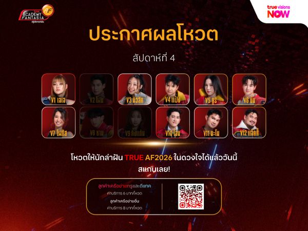 ซาน V8 เก็บกระเป๋าออกจากบ้านในสัปดาห์ที่ 4 ท่ามกลางน้ำตาของนักล่าฝันที่เหลืออยู่