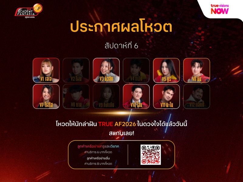 ทำดีที่สุดแล้ว พี่หมี “แจ็คกี้ V12” ไม่ได้ไปต่อในสัปดาห์นี้
