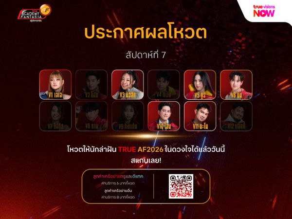 พลิกโผ! โฟกัส V7 ลากกระเป๋าออกจากบ้านในสัปดาห์นี้