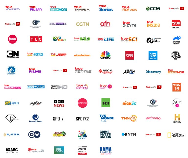 All channel of this package