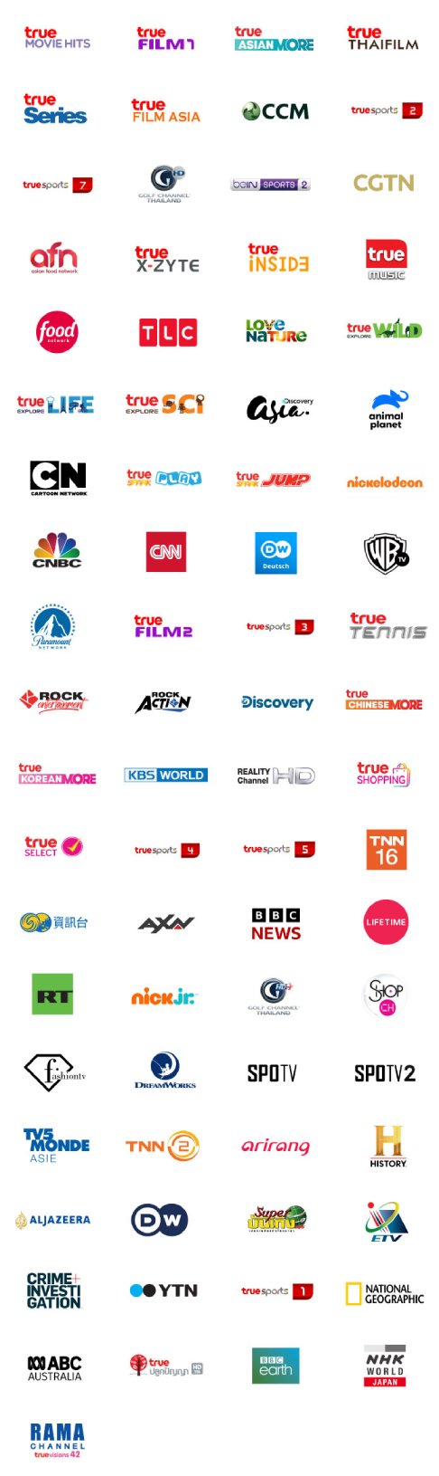 All channel of this package